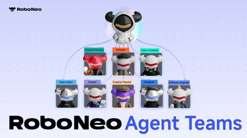 Meitu Upgrades RoboNeo with Industry-First “Agent Teams” for Visual ...